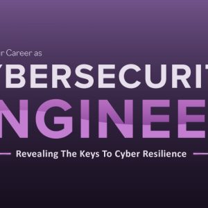 Cybersecurity Engineer - CC